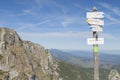 Poland, Tatra Mountains, Signpost